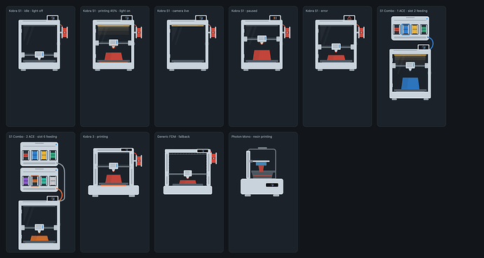 Every printer body and state