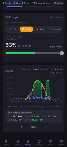 energy-chart
