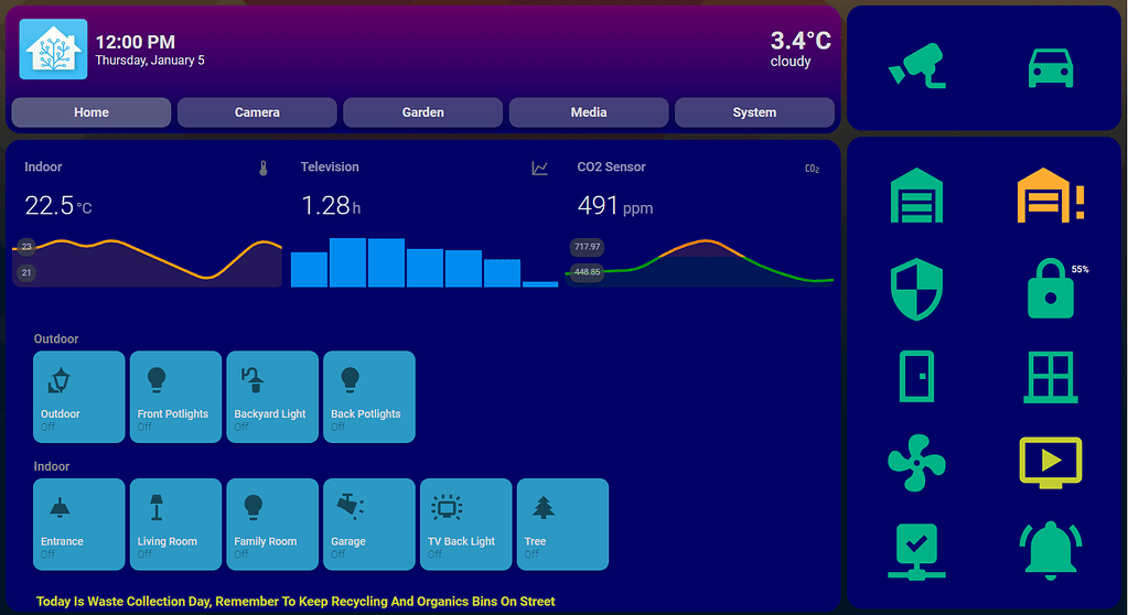 Dashboard on 10inch Tablet Dashboards & Frontend Home Assistant