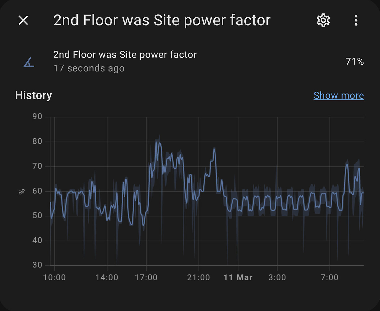 HA Recorder downsampling and custom purge per entity? Configuration