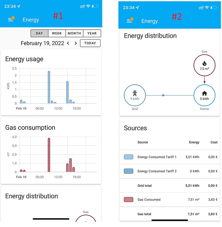 Home Assistant Energy Dashboard Configuration – NDTTFV