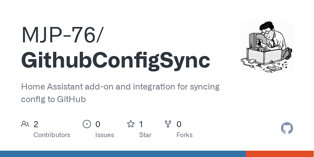Github Config Sync — Home Assistant config sync to GitHub - Share your ...