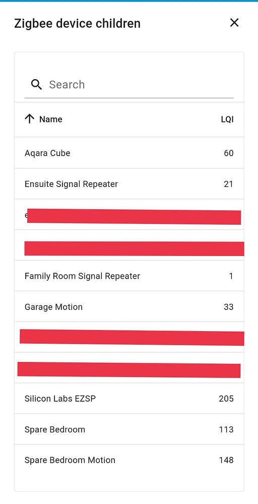Understanding my ZHA Visualization Zigbee Home Assistant Community