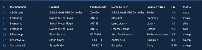 Scherm­afbeelding 2025-12-03 om 18.03.27