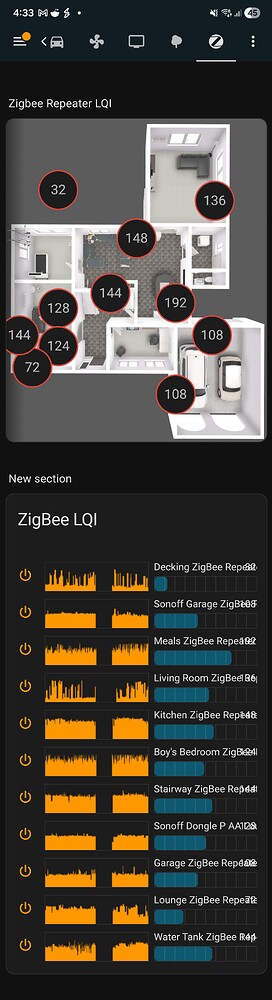 How to check the zigbee network - Zigbee - Home Assistant Community