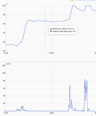 Screenshot 2025-12-23 at 1.21.14 PM