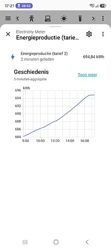 1000030582