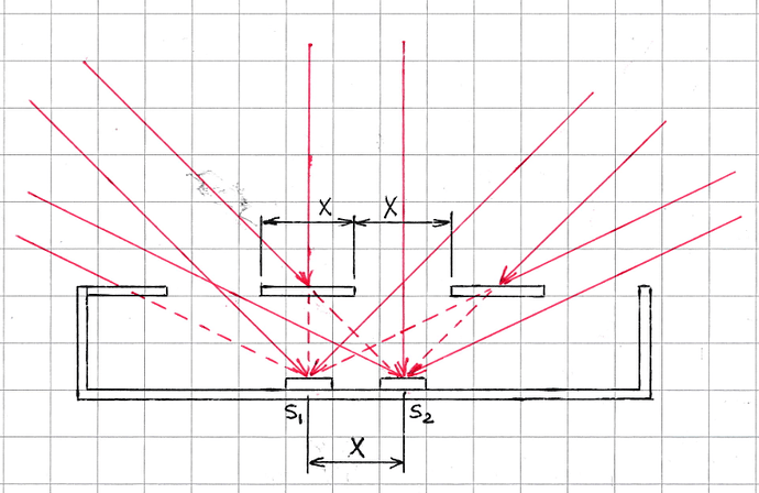 DirectLightSensor