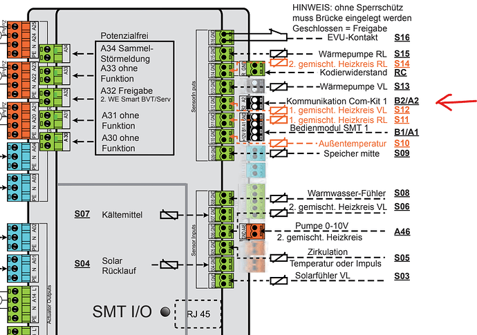 remko-modbus