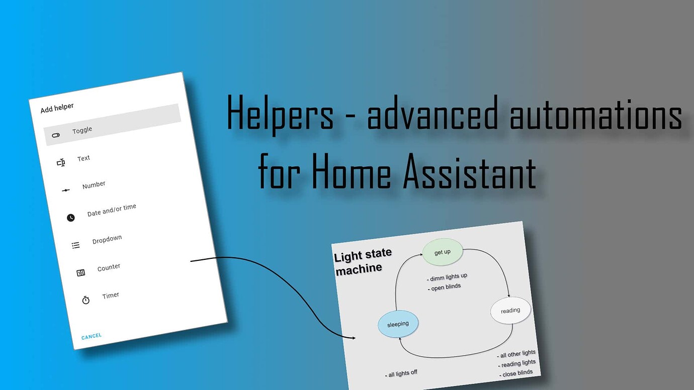 How to use variables in HA Configuration Home Assistant Community