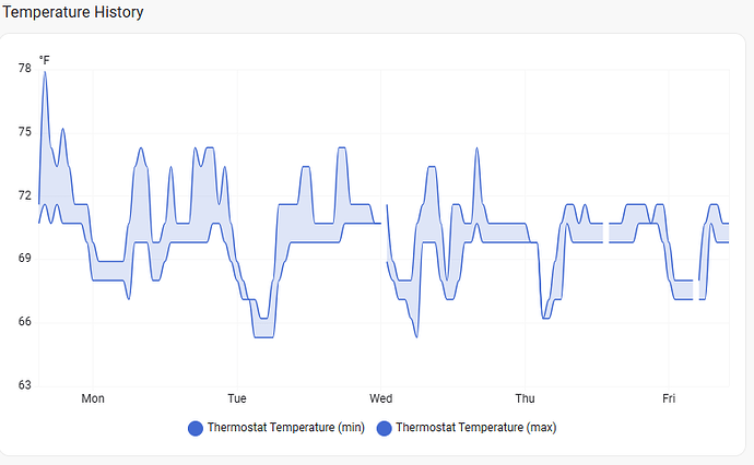 {044B7F5D-A538-48BC-A3B5-A3E6A62FD07A}