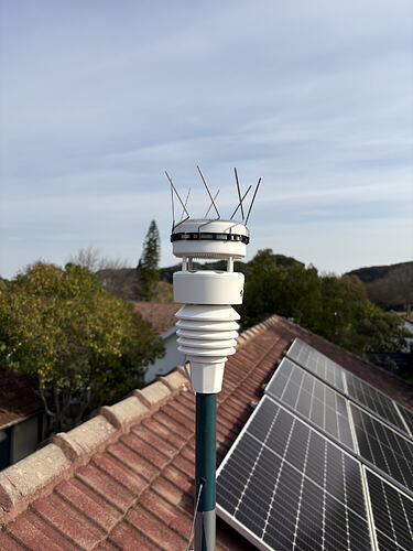 Weather station mounted