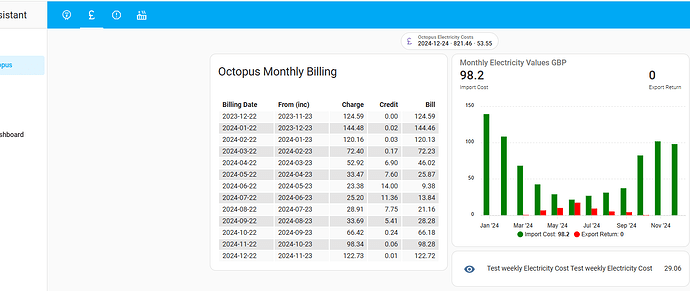 SQL from Node-RED display as table in HA