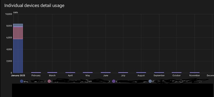 Foto 28-11-2025 om 19.31