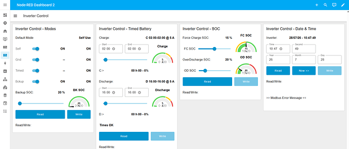 manual inverter control using Node-RED