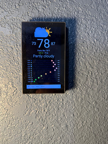 WX Panel