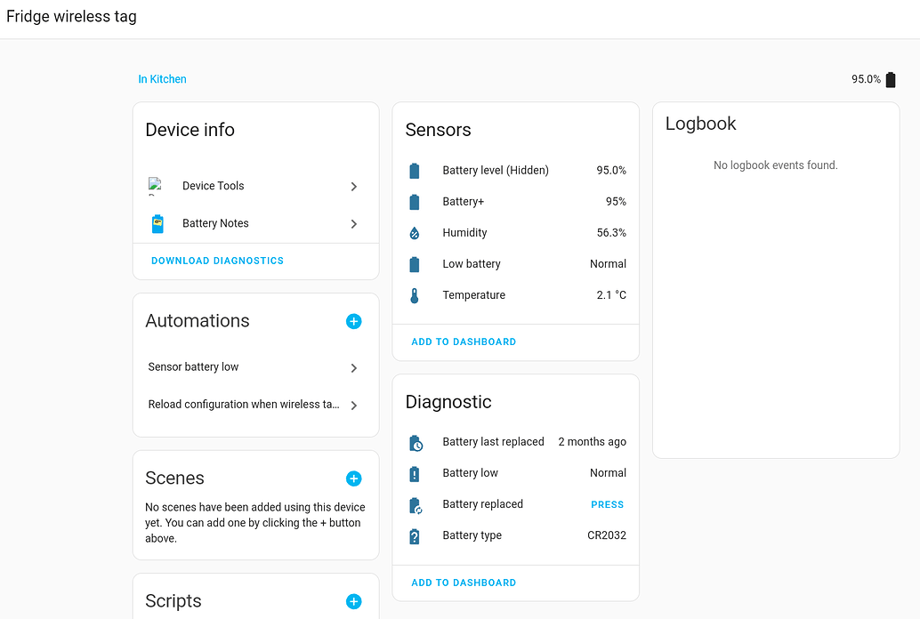 Extend/customize devices - Feature Requests - Home Assistant Community