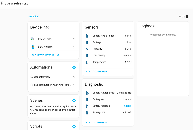 Extend/customize devices - Feature Requests - Home Assistant Community
