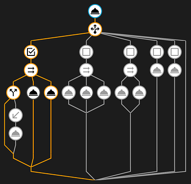 Main script flow