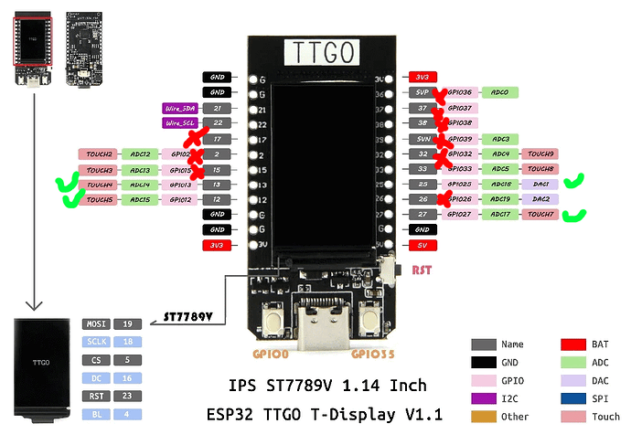pins_working