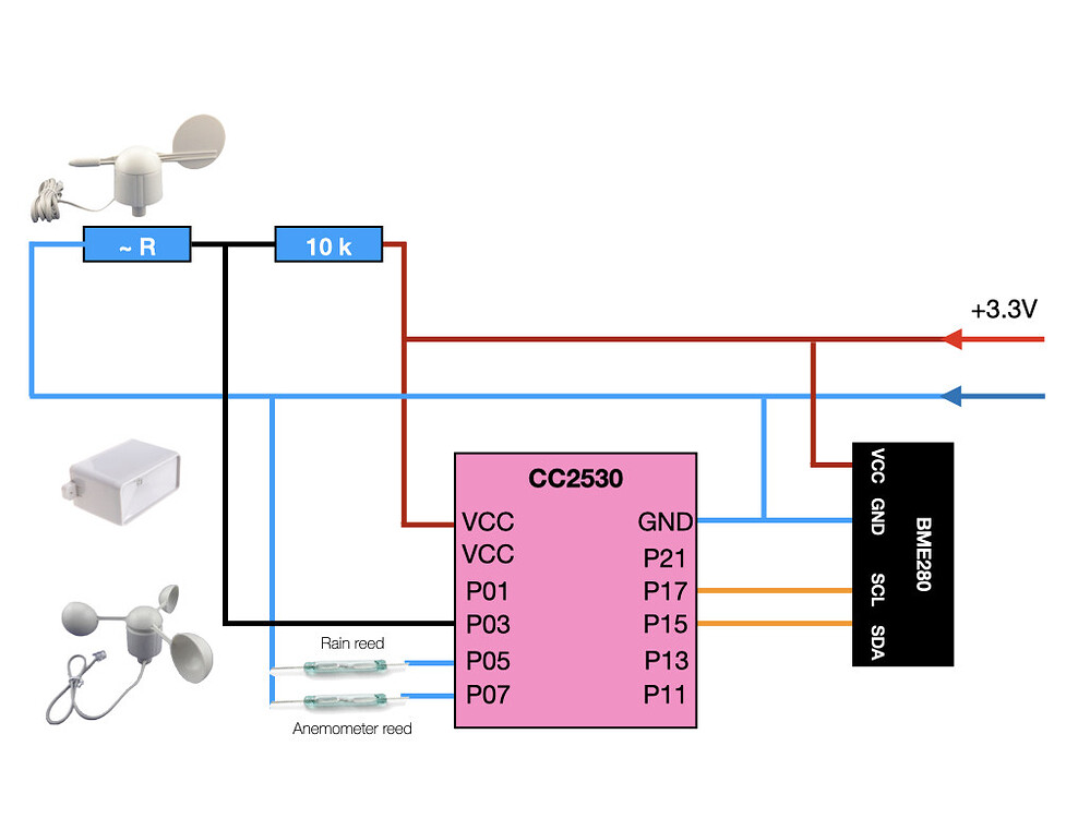 DIY Zigbee weather station Share your Projects! Home Assistant