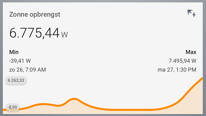 Scherm­afbeelding 2026-07-27 om 14.53.33