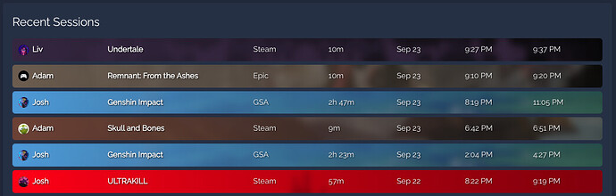 Recent Sessions, showing some new tracked launchers