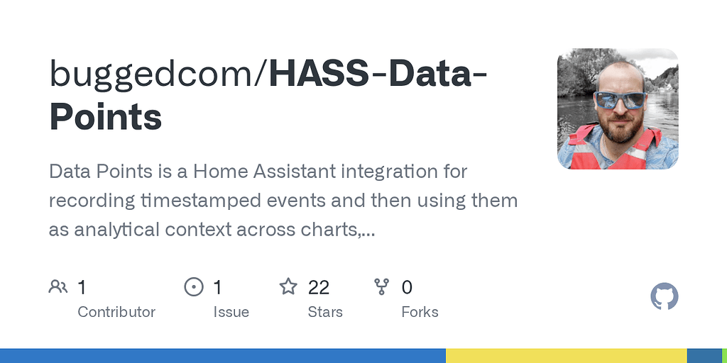 Datapoints analytics integration for exploring, investigating and ...