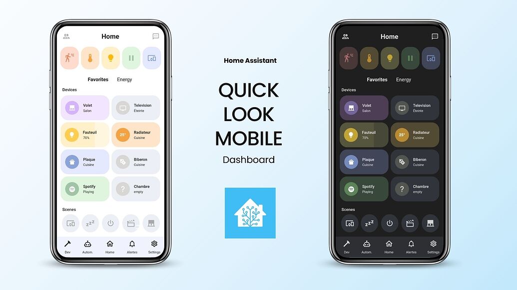 Quick Look Mobile Dashboard - Dashboards & Frontend - Home Assistant ...