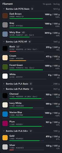 Card overview with expandable spool stacks