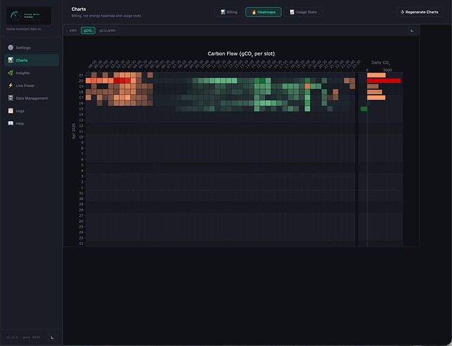 Screenshot 2026-04-21 at 06.50.15