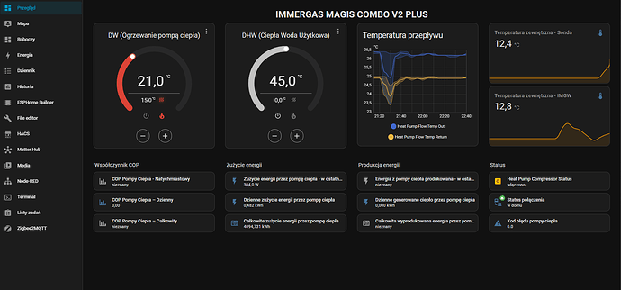 immergas_magis_combo_homeassisant_dashboard