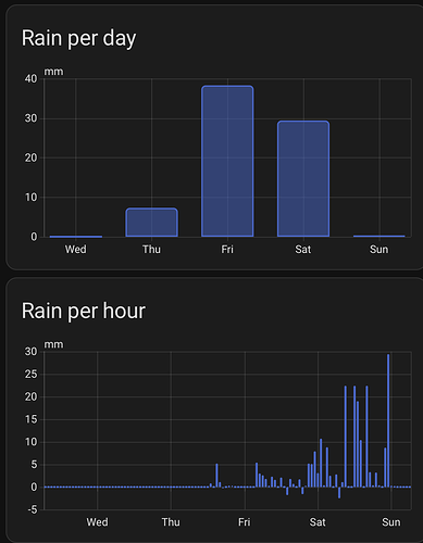 Capture d’écran 2025-10-12 à 07.23.29
