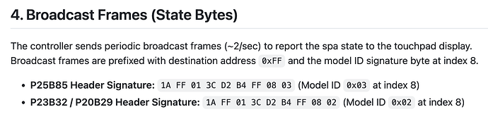 Broadcast frames