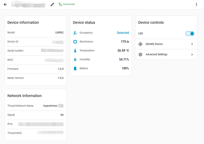 Device overview