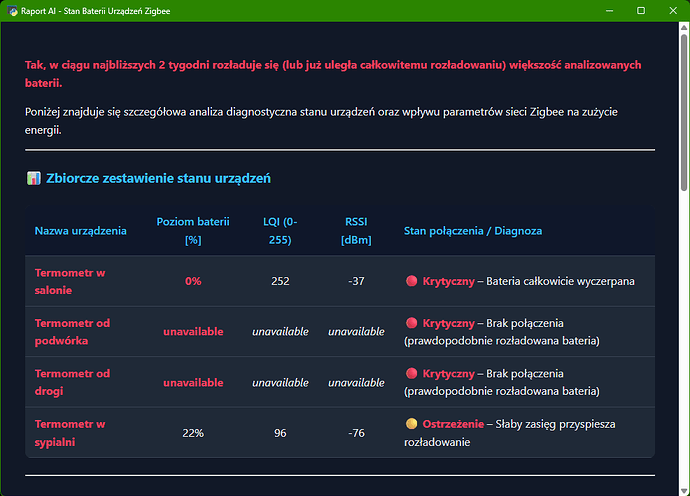 report1