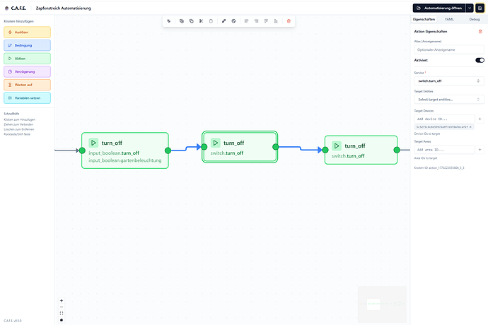 CAFE V0.50 Entity Name Issue