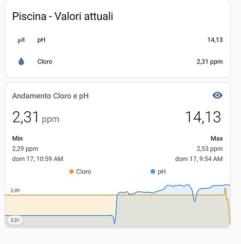 Screenshot 2025-08-17 alle 11.06.43