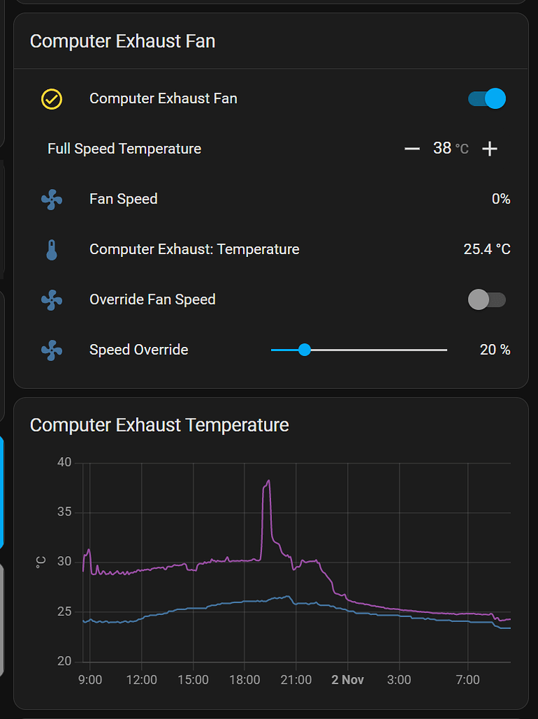 Hot computer exhaust removal from under the desk AC Infinity Blower