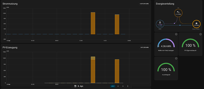 Bildschirmfoto vom 2026-04-08 20-32-23