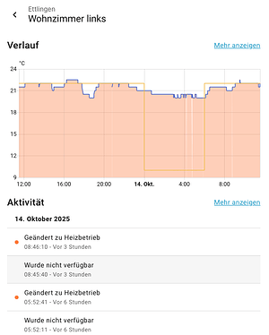 Bildschirmfoto 2025-10-14 um 11.32.09