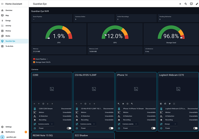 16-guardian-eye-dashboard-complete