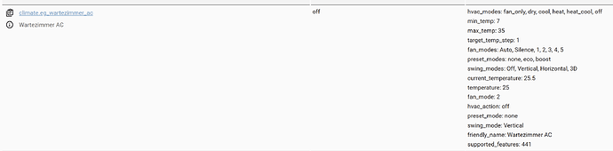 grafik