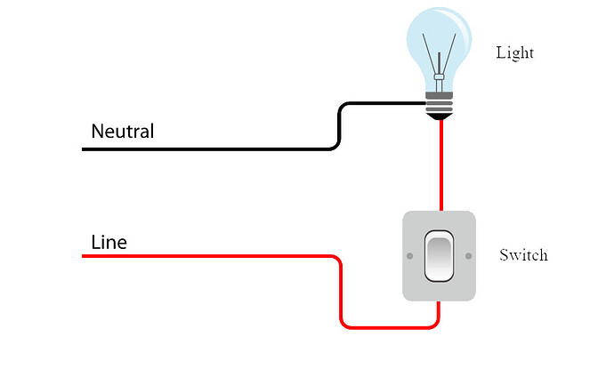 single-switch-wiring-diagram