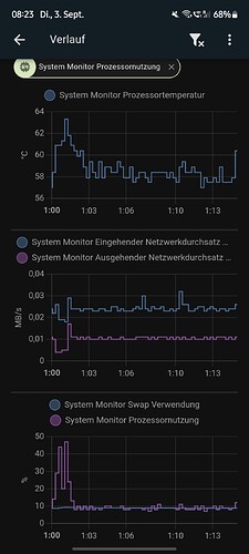 Screenshot_20240903_082318_Home Assistant