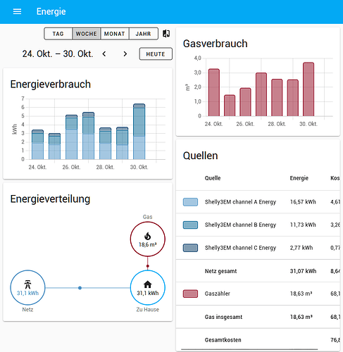 17621921379022552331190434605246