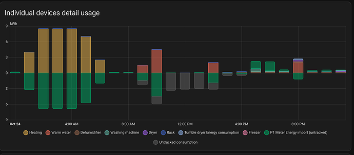 Screenshot 2025-10-25 alle 01.32.52