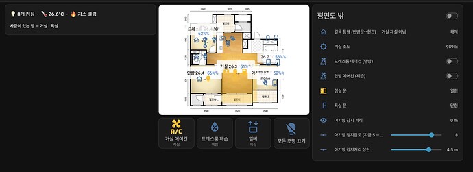 up-floorplan-dashboard