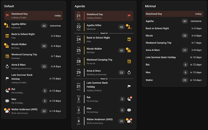 annuals-card-listview-presets