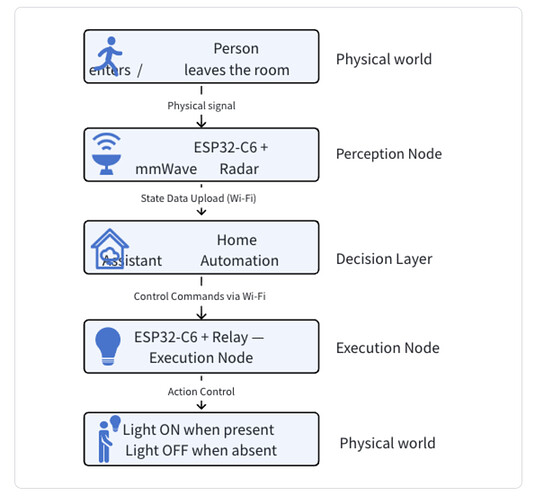 3b9bfcc592a448a88c87cb29d7a5dd01